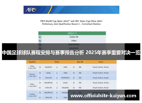 中国足球球队赛程安排与赛事预告分析 2025年赛季重要对决一览